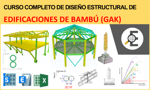 Bambú. Diseño estructural completo de Caña Guadua (Gak) – Incluye diseño de conexiones.
