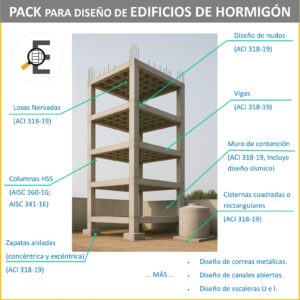 Pack de hormigón. 10 Hojas de cálculo estructural