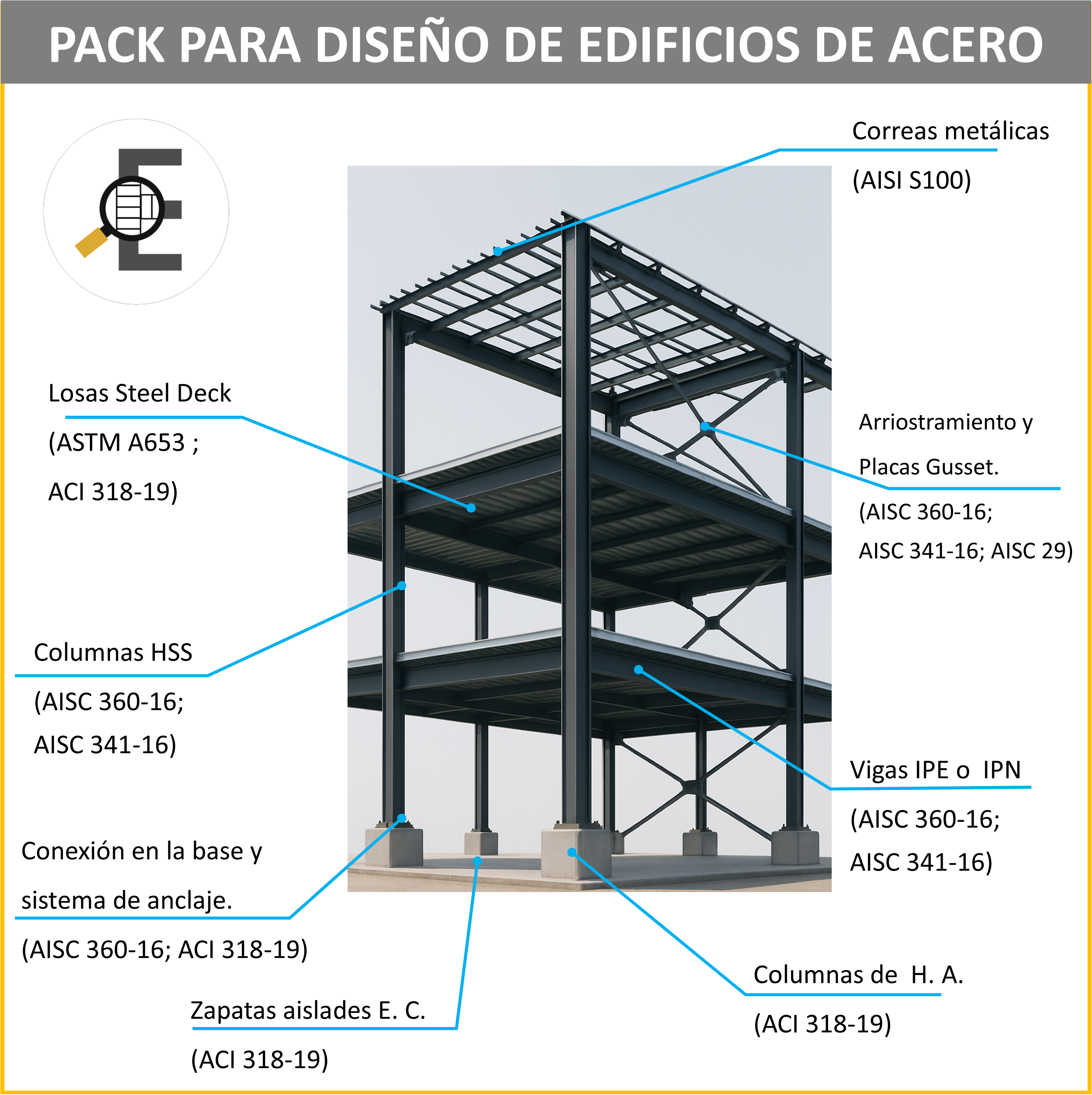 Pack de todas las 9 hojas de cálculo estructural en acero